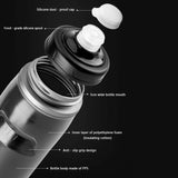 CupSecure Bundle(Water cup + water cup bag + lock combination)