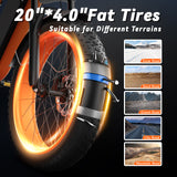 Bluvall SU8 52V 1500W Full Suspension Fat Tire Bike