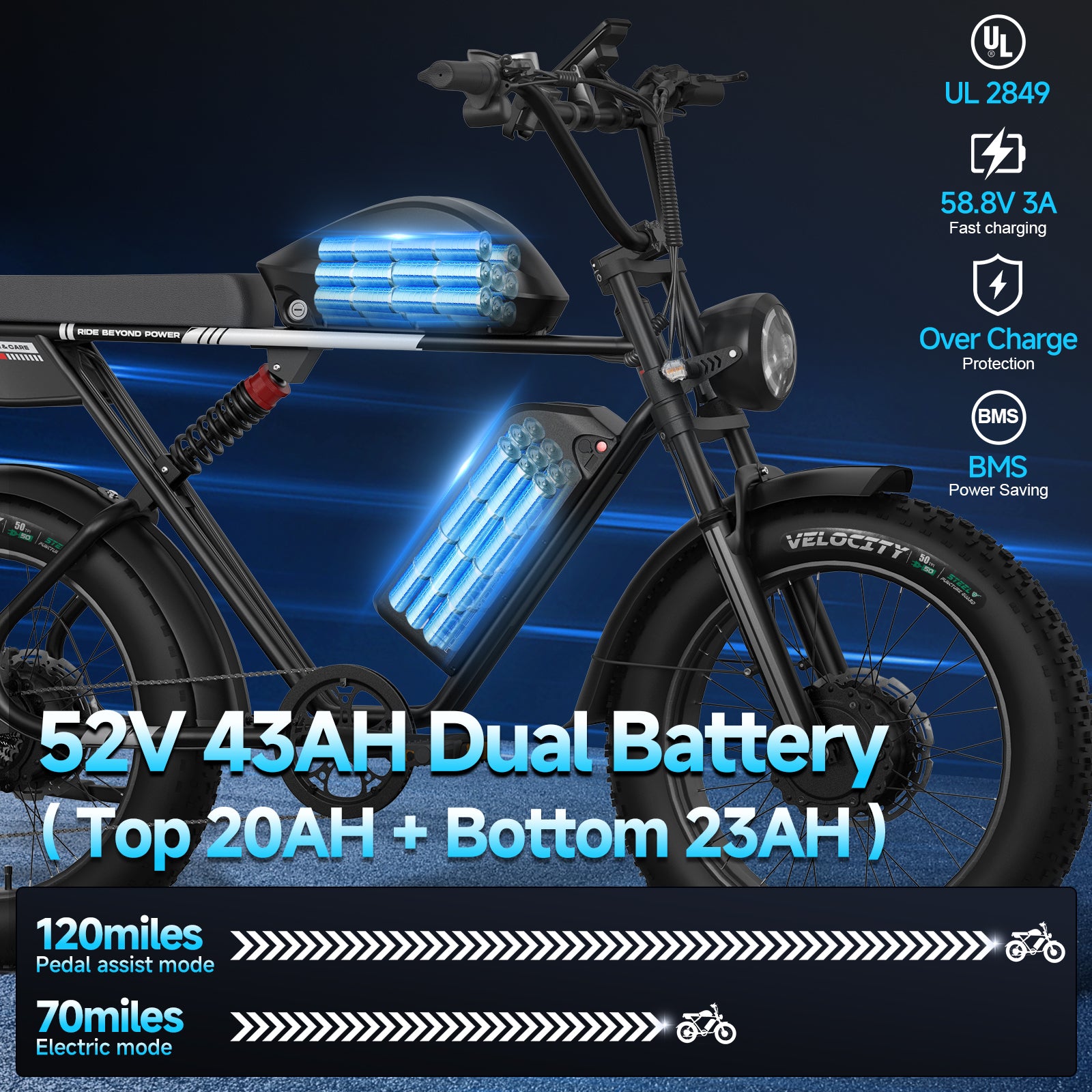 Bluvall K10 Full Suspension Electric Bike（US）