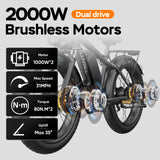 Bluvall B1 eBike