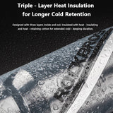 CupSecure Bundle（Water cup + water cup bag + lock combination）