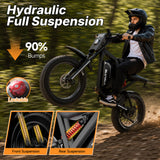Bluvall R700 1500W 52V Electric Bike - Black(US)