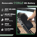 Bluvall V1 Dual Motor eBike