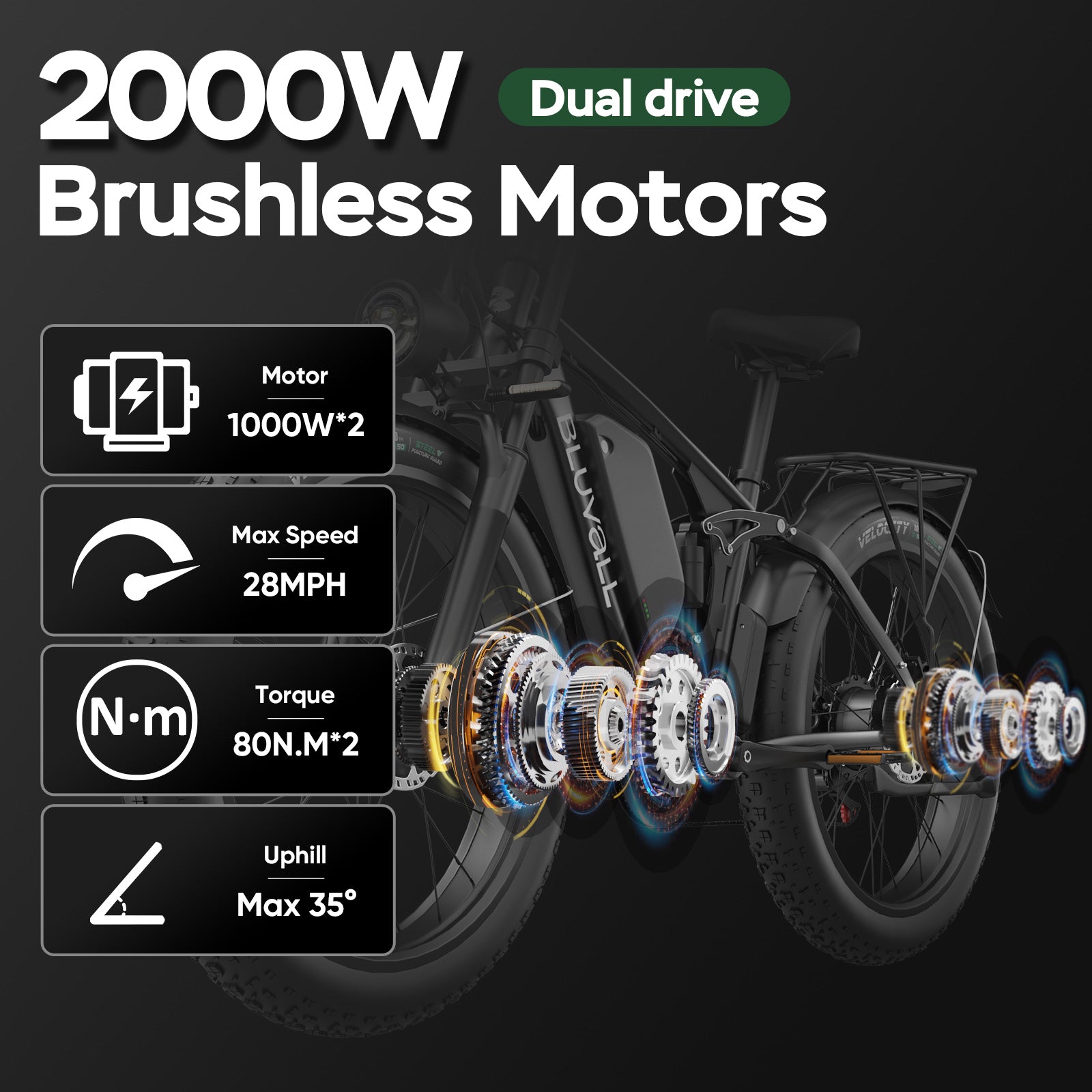 Bluvall V1 1000W Dual Motor eBike