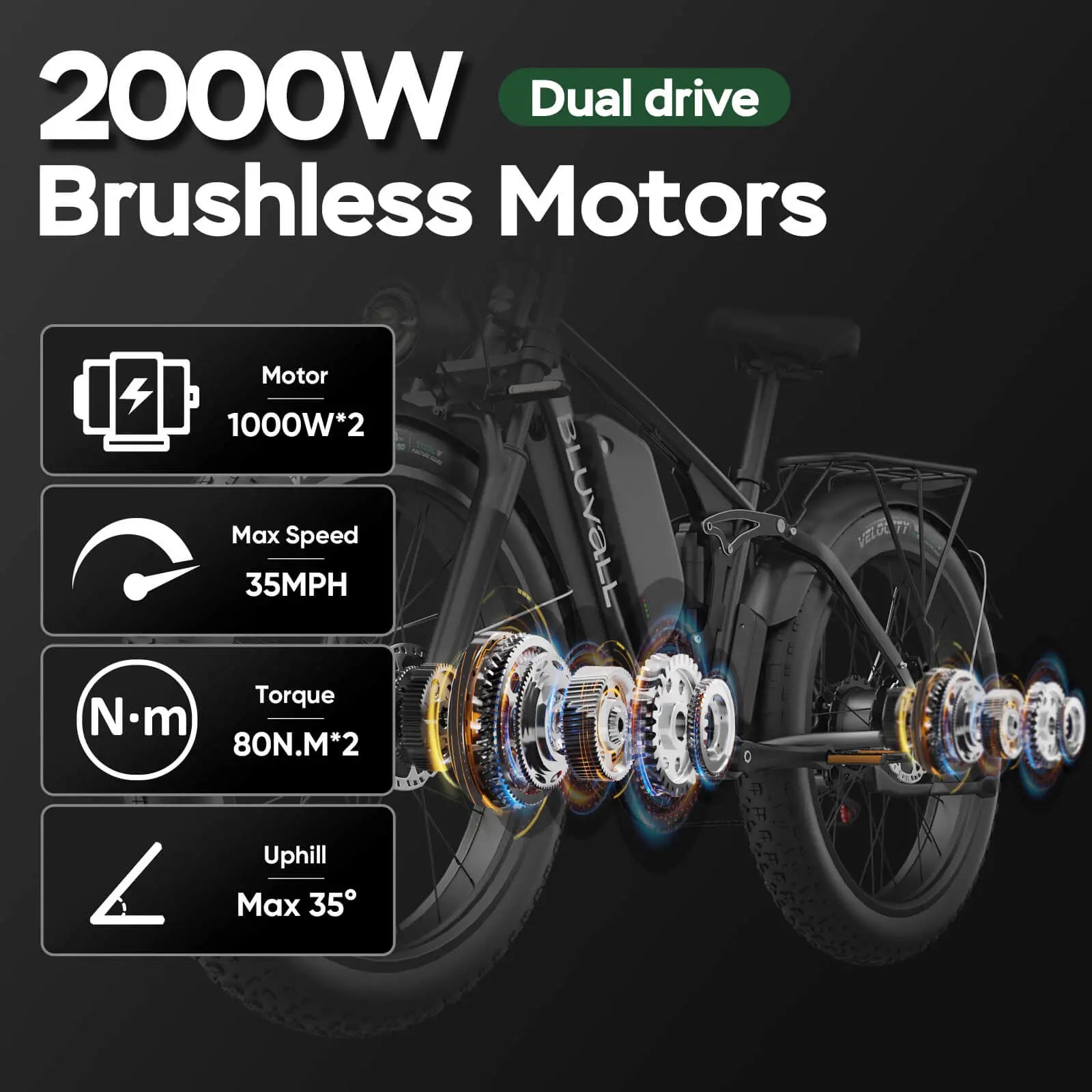 Bluvall V1 eBike