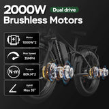 Bluvall V1 eBike